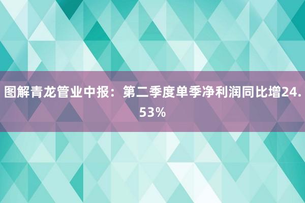 图解青龙管业中报：第二季度单季净利润同比增24.53%