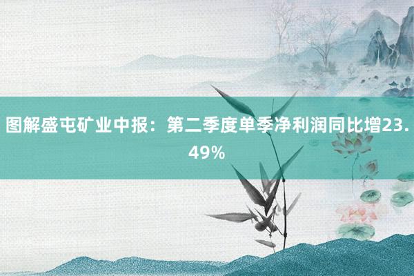 图解盛屯矿业中报：第二季度单季净利润同比增23.49%