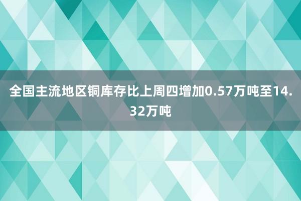 全国主流地区铜库存比上周四增加0.57万吨至14.32万吨