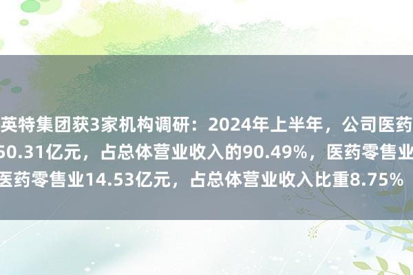 英特集团获3家机构调研：2024年上半年，公司医药批发业实现营业收入150.31亿元，占总体营业收入的90.49%，医药零售业14.53亿元，占总体营业收入比重8.75%（附调研问答）